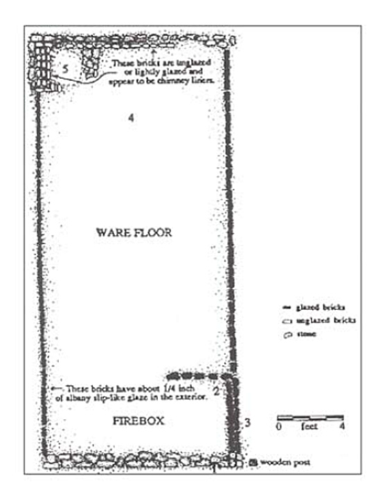 Kiln_diagram