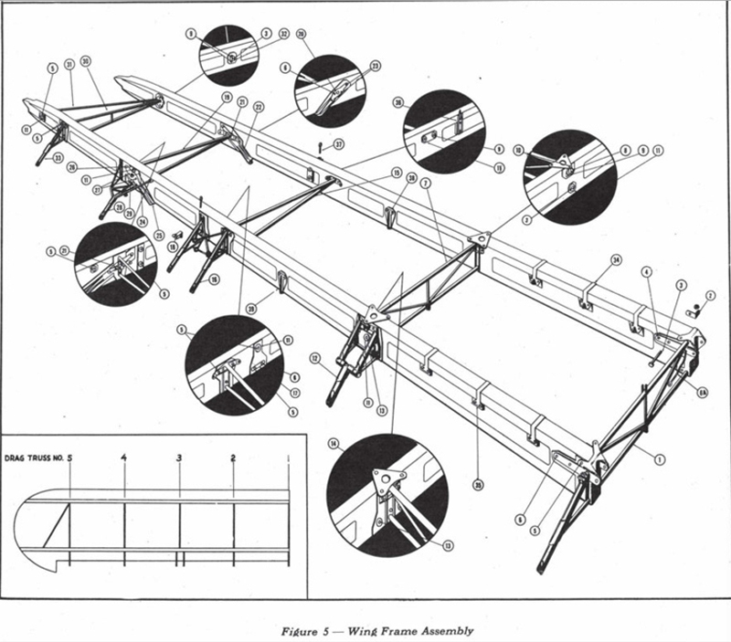 Wingbox_structure